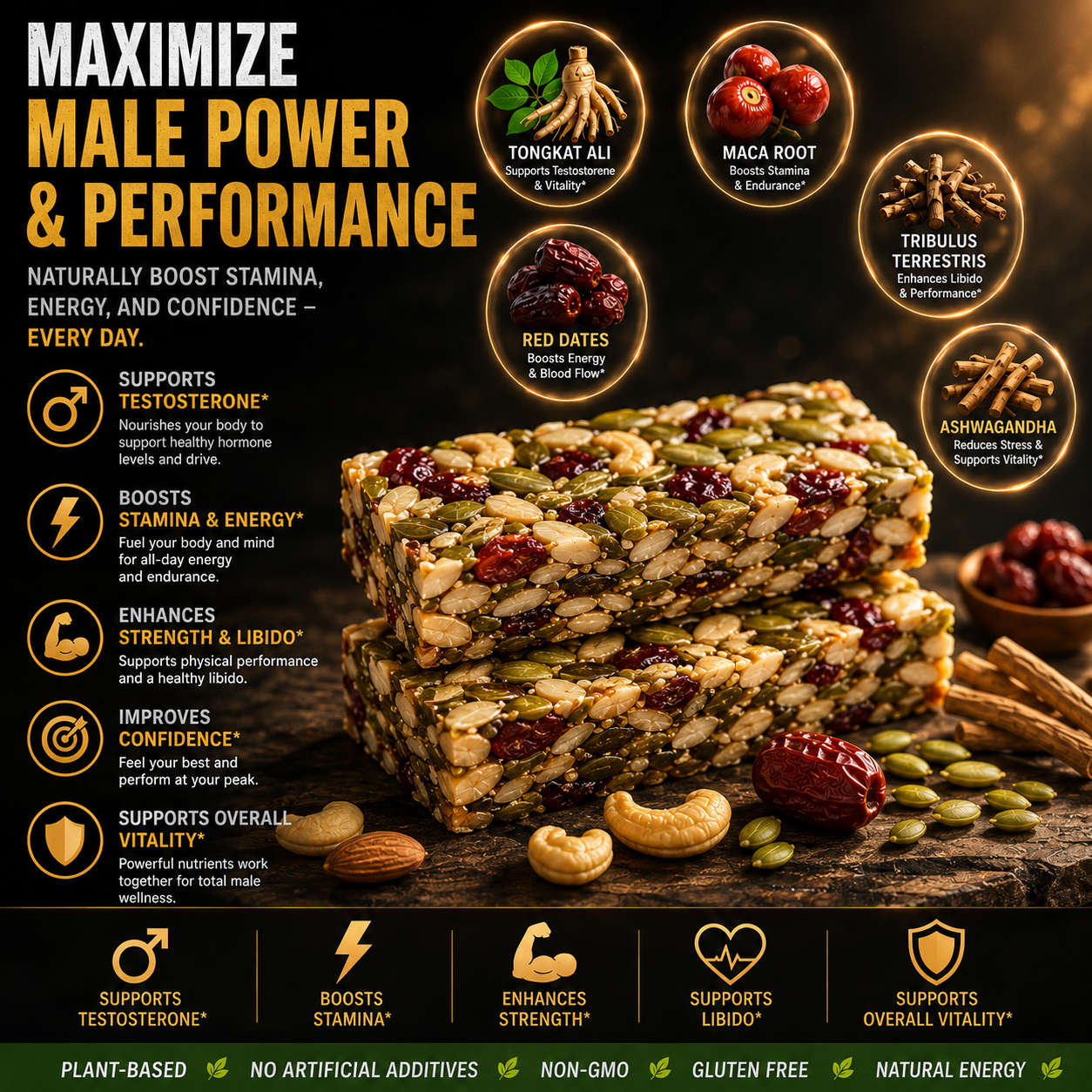 💪 More Energy More Confidence More Life🍆🥑Daily Wellness Support For Men-ABB8
