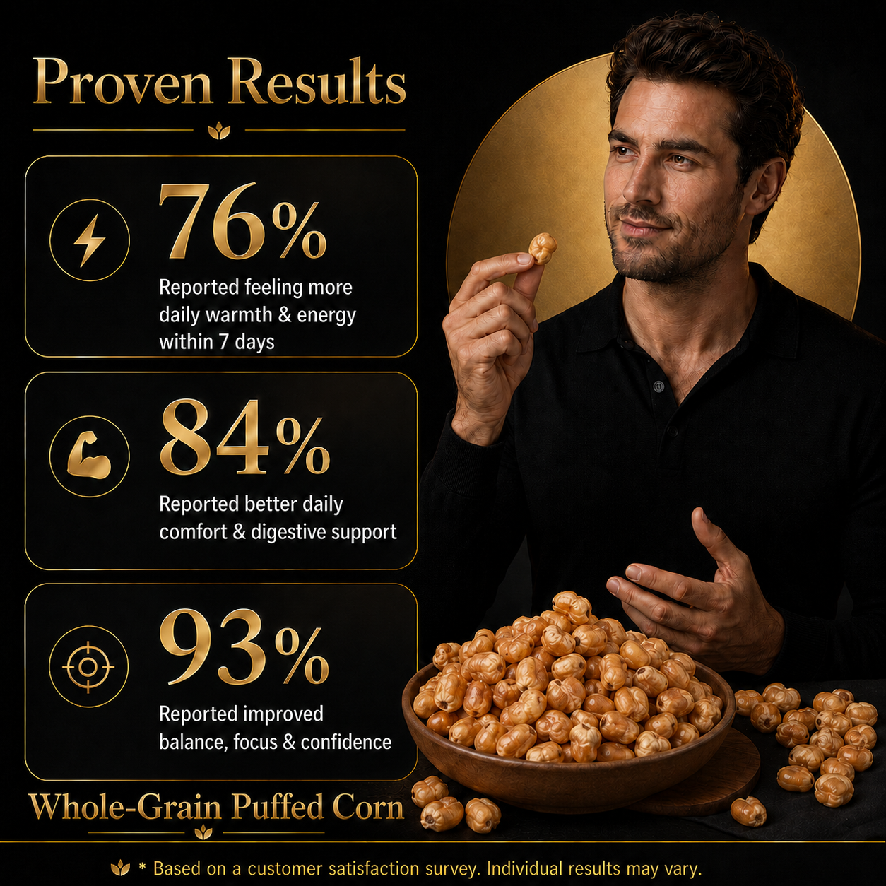 💯💥Whole-Grain Puffed Corn –💫🤴 Natural Male Vitality Support Boost energy, stamina & bedroom confidence with a clean, natural daily snack-ABB8
