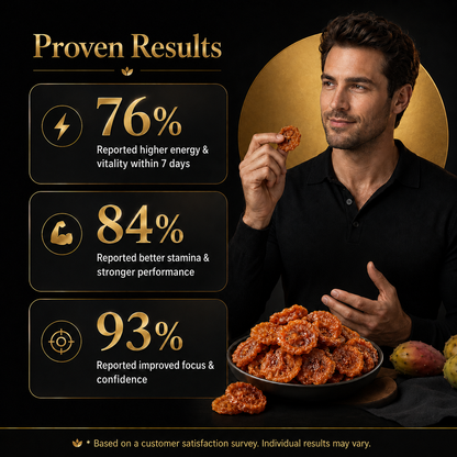 ✅🍆Ultimate Testosterone Revival 🍌🫛Antioxidant-Rich Rosa Roxburghii Slices for Better Bedroom Performance | Support Energy, Stamina & Bedroom Confidence Naturally-ABB8