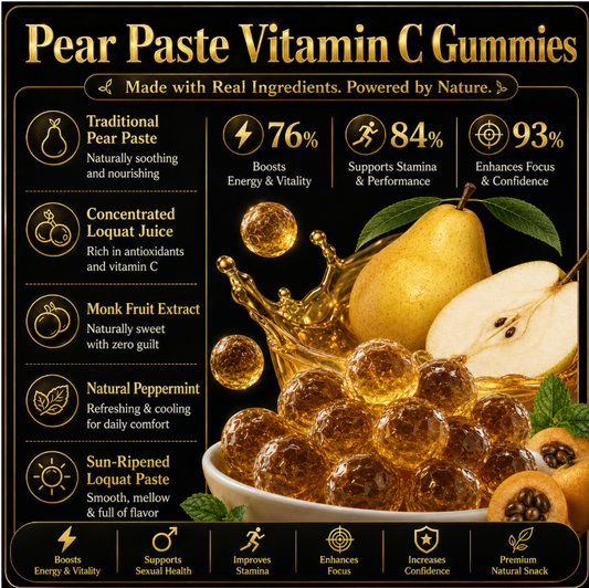 🔥✅ Pear Paste Vitamin C Gummies 🍐🦥Power Up Your Energy, Stamina & Confidence ，Support Energy, Stamina & Bedroom Confidence Naturally-ABB8